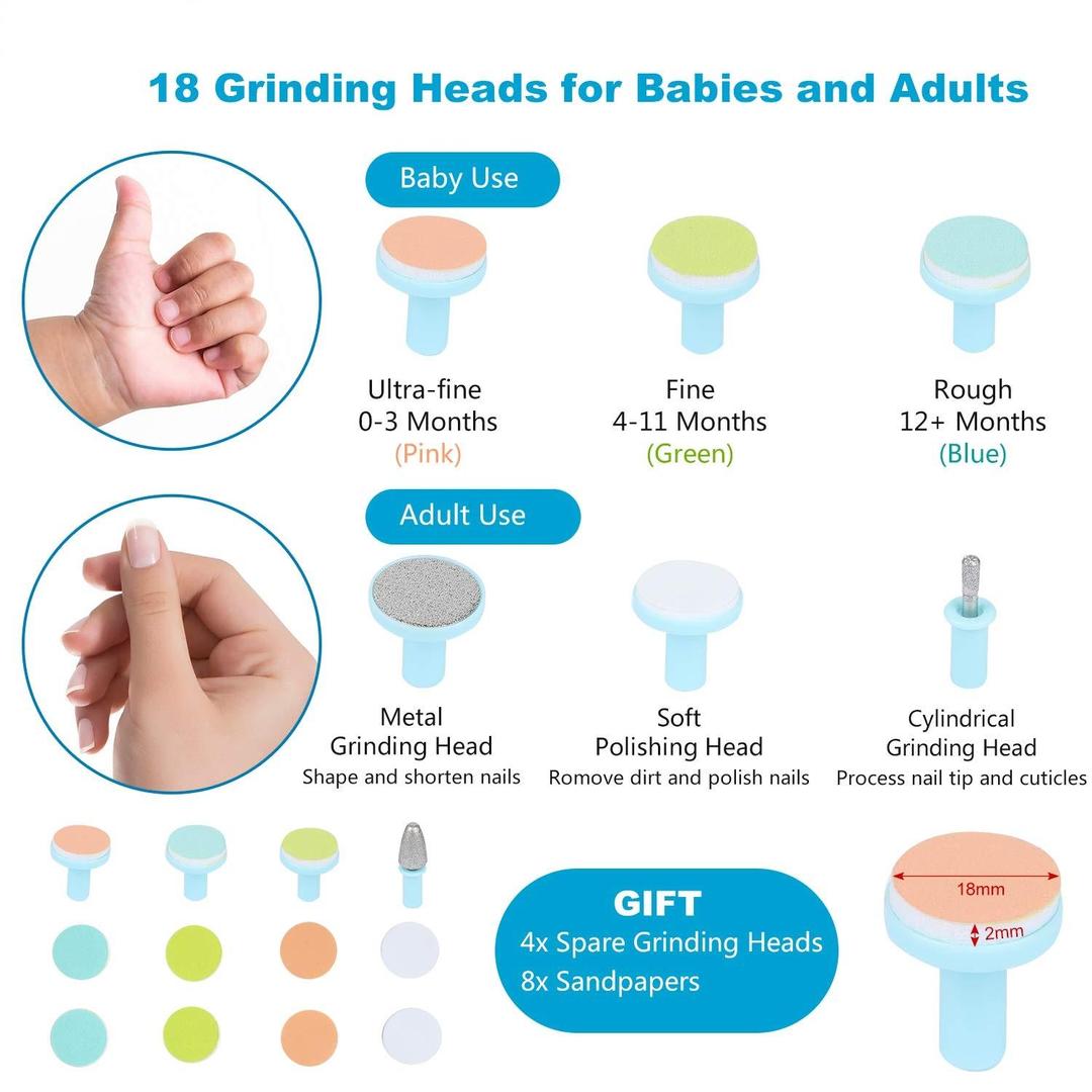 Electric Nail Clipper | Baby Nail Trimmer